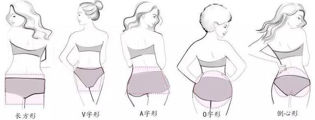 女生常见的5种臀型，哪种臀型最美？看看自己属于哪种